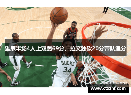 雄鹿半场4人上双轰69分，拉文独砍20分带队追分